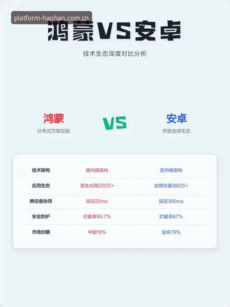 浩瀚体育平台入口安卓客户端推荐 数据驱动决策:浩瀚体育平台入口安卓客户端vs手机版,哪条路径更高效?